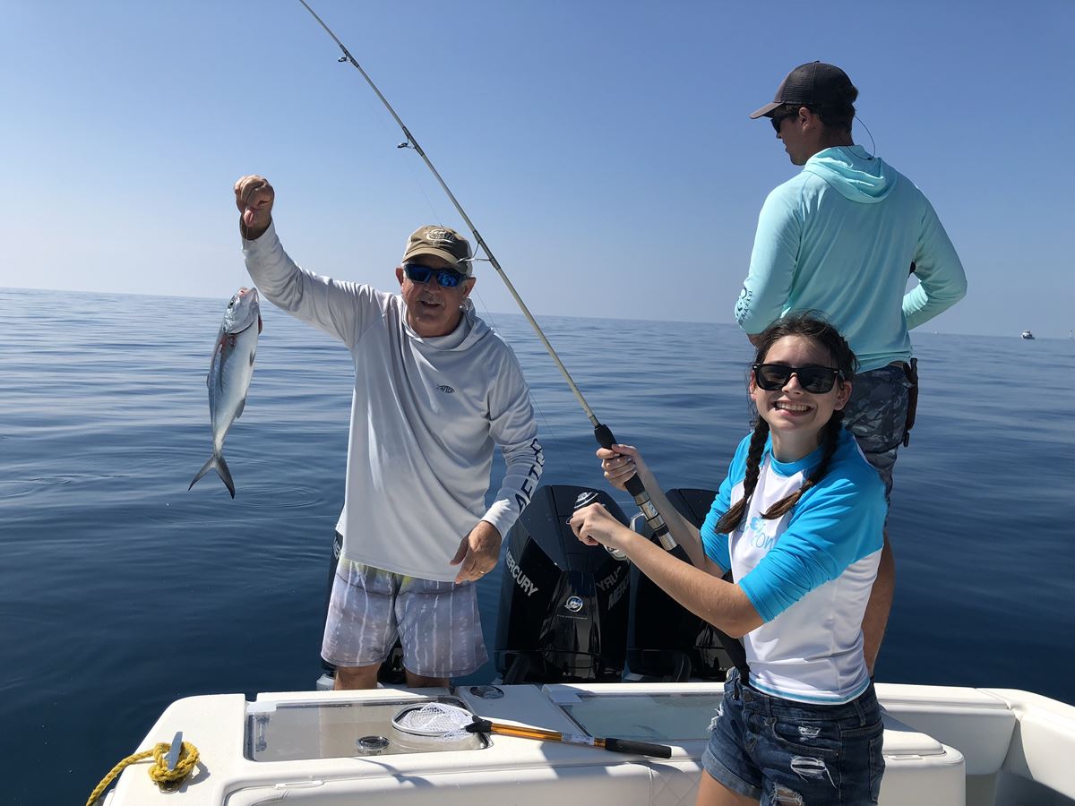 Dressing for Deep Sea Fishing