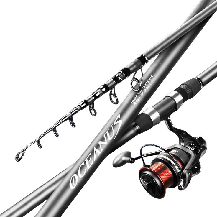 how to reel a fishing rod