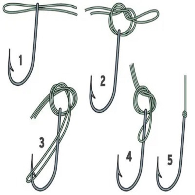 types of fishing knots