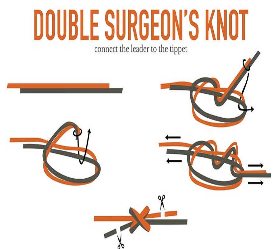 Double Surgeon's Knot