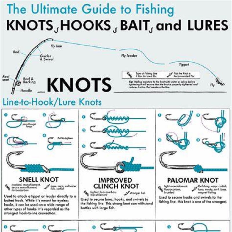 fishing hook knots