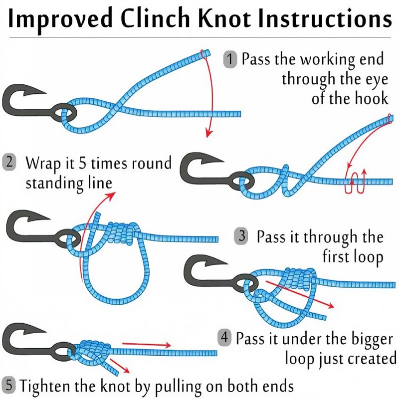 Improved Clinch Knot